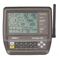 Электронные Davis