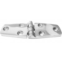 Haki, pętle, kółka, oczka, zamki, śruby ZEL