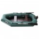 Надувные лодки Argo