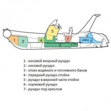 Надувная лодка Brig Eagle E645 (белая)