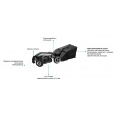 Газонокосилка EcoFlow Blade