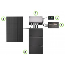 Комплект энергонезависимости Ecoflow Power Get Set Kit 5 kWh