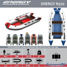 Надувная лодка Energy N360 НДНД