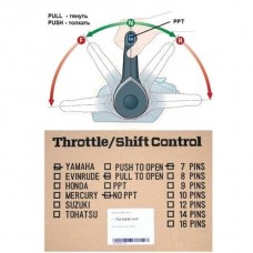 Командер Powerob Tec для двухтактных Yamaha без трима 7 pin pull (703-48230-14-P)