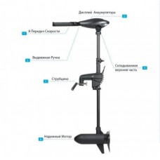 Лодочный электромотор Haswing Osapian 30lbs