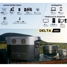 Зарядная станция EcoFlow DELTA mini (882 Вт·ч)