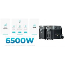 Комплект EcoFlow DELTA Pro + 400W Solar Panel