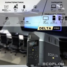 Комплект EcoFlow DELTA Pro + 400W Solar Panel