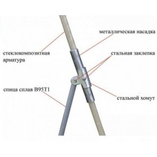 Палатка Лотос 2C (17030)