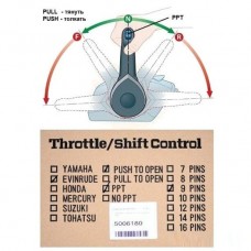 Командер Powerob Tec к моторам Evinrude (5006180)