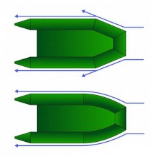 Надувная лодка Kolibri КМ-300Д (Kolibri КМ-300Д)