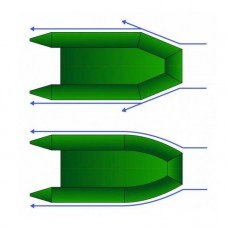 Надувная лодка Kolibri КМ-330Д (Kolibri КМ-330Д)