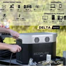 Зарядная станция EcoFlow DELTA Max 1600 (1612 Вт·ч)