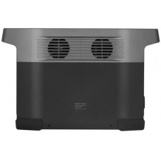 Зарядная станция EcoFlow DELTA mini (882 Вт·ч)