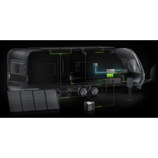 Комплект энергонезависимости Ecoflow Power Independence Kit 2 kWh (с генератором)