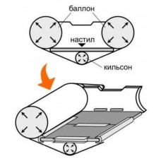 Надувная лодка Brig Baltic B460 (белая)