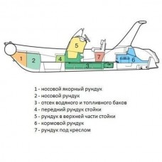 Надувная лодка Brig Eagle E645 (черно-красная)