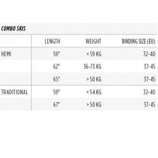 Лыжи Jobe Hemi Combo Skis (202416001-62)