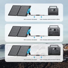 Солнечная панель Bluetti 68W Solar Panel PV68