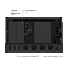 Комплект энергонезависимости Ecoflow Power Get Set Kit 2 kWh