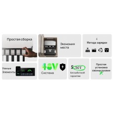 Комплект энергонезависимости Ecoflow Power Get Set Kit 2 kWh