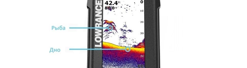 Lowrance Bullet Skimmer