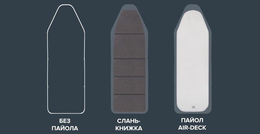 Kolibri KM-460C canoe deck