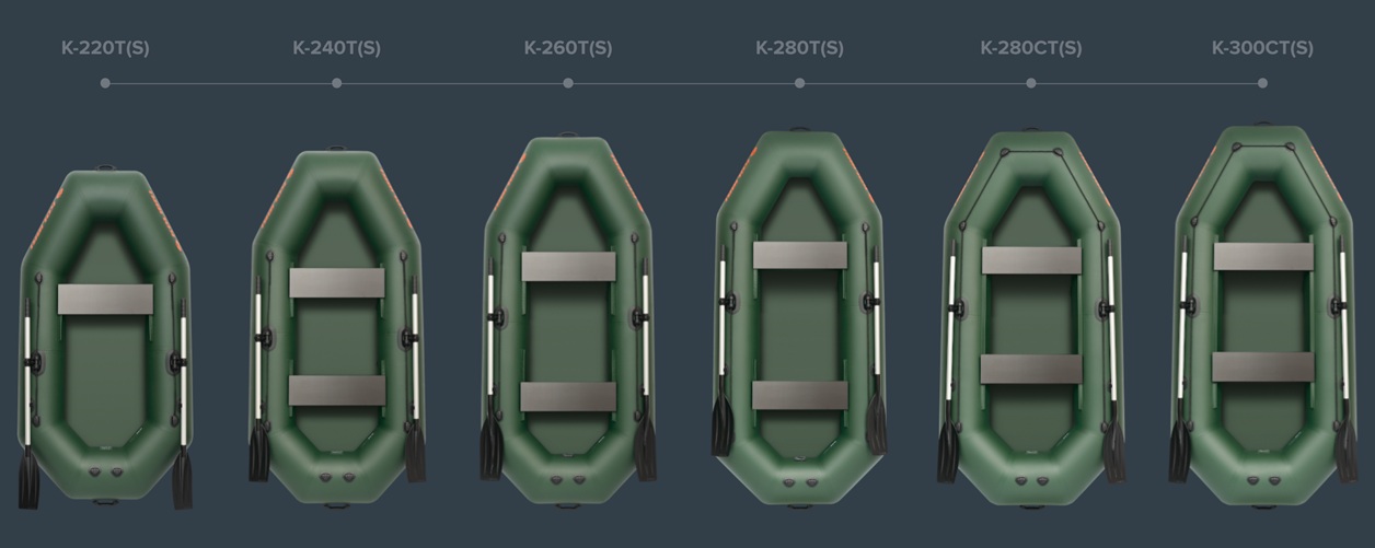 Серія гребних човнів Kolibri Стандарт